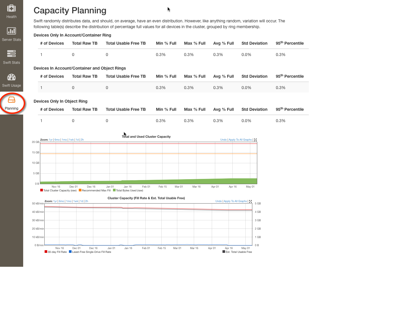 ../../_images/capacity-planning.png